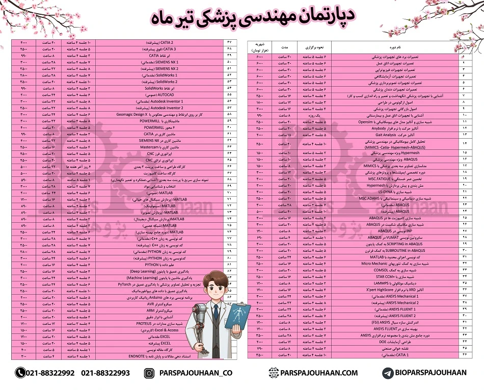 دپارتمان مهندسی پزشکی تیر